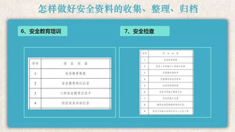 做好安全资料收集、整理与归档的实用指南